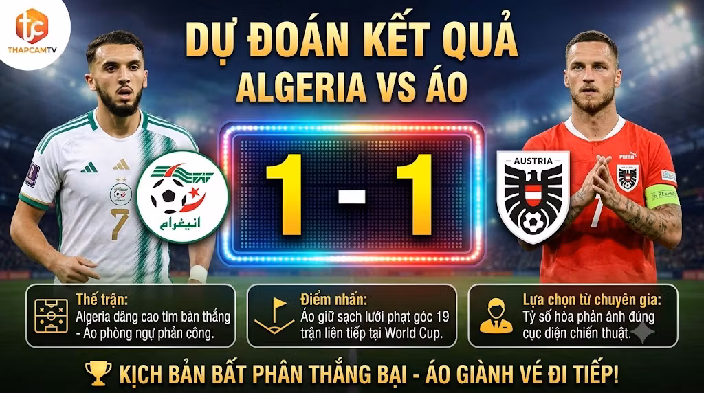 Dự đoán tỷ số kết quả trận Algeria vs Áo là 1-1, phân tích kịch bản bất phân thắng bại và điểm nhấn chiến thuật theo góc nhìn từ chuyên gia Thập Cẩm TV.