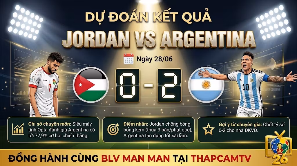 Chuyên gia BLV Man Man dự đoán kết quả và tỷ số trận đấu Jordan vs Argentina (9h00 ngày 28/06) trực tiếp tại thapcamz.org.