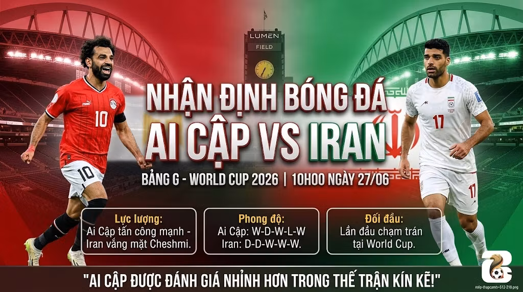 Nhận Định Ai Cập vs Iran (10h00, 27/06) | Cuộc Chiến Xuyên Phá Khối Low-Block