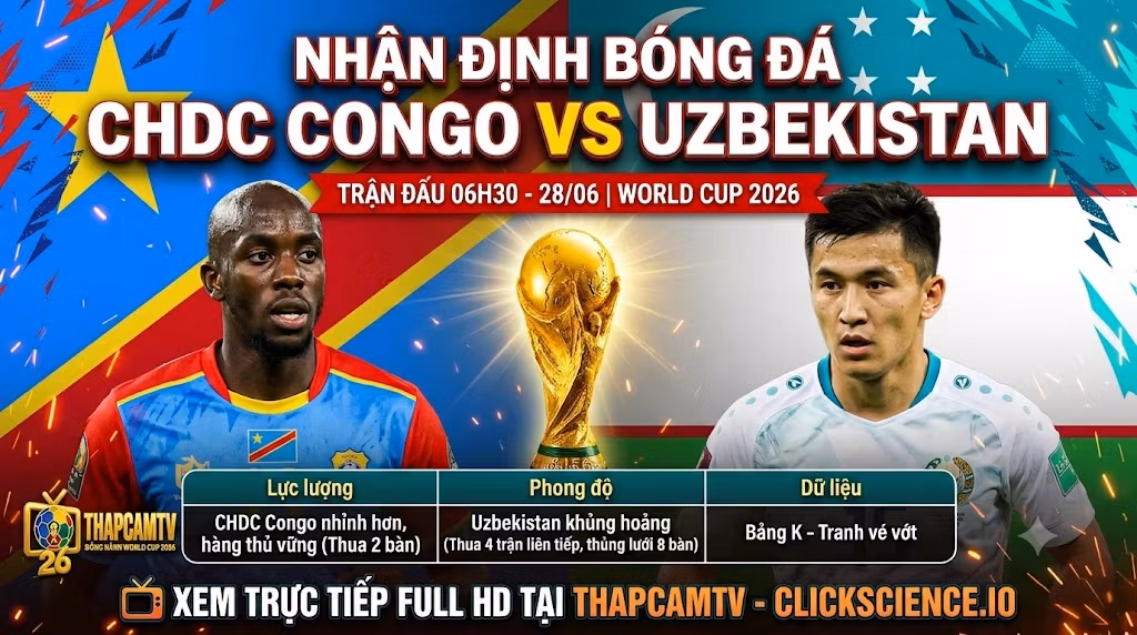 Nhận Định CHDC Congo vs Uzbekistan (06h30, 28/06) | Quyết Chiến Giành Vé Vớt Bảng K