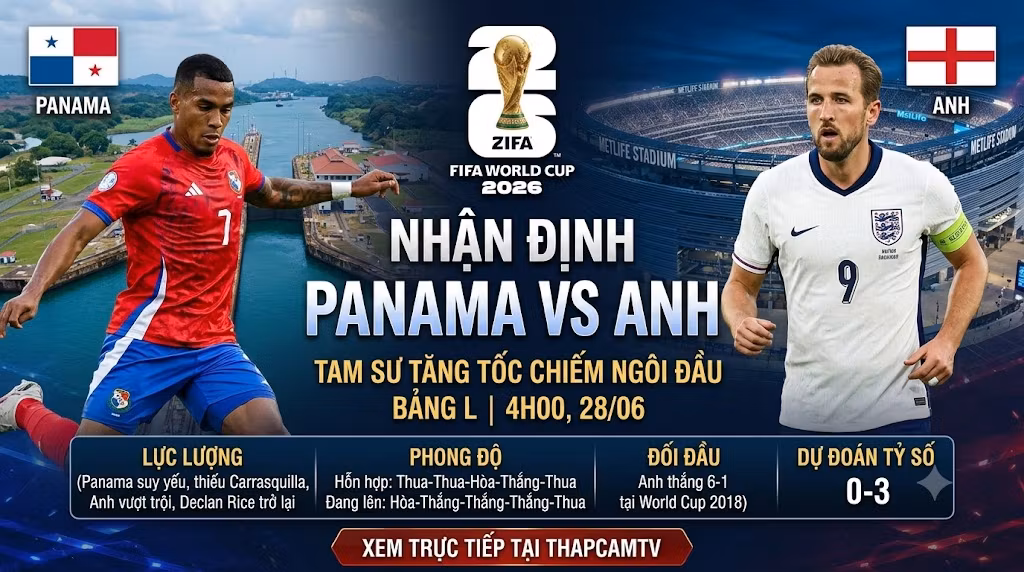 Nhận Định Panama vs Anh (4h00, 28/06) | Tam Sư Tăng Tốc Chiếm Ngôi Đầu Bảng L